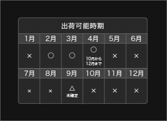 ご注文について