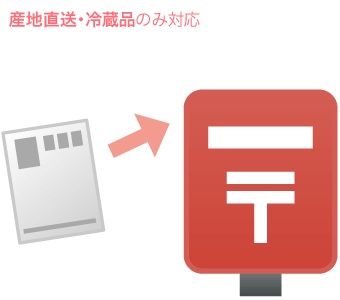 ゲストのお宛名・ご住所入力について